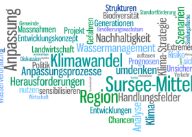 Bild Klimawandel